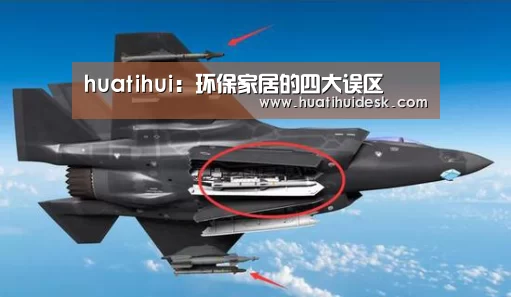 huatihui：环保家居的四大误区